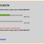 Sistema de encuestas para tu Web