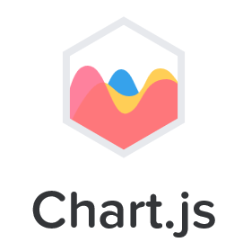 ChartJS - Jose Aguilar Blog