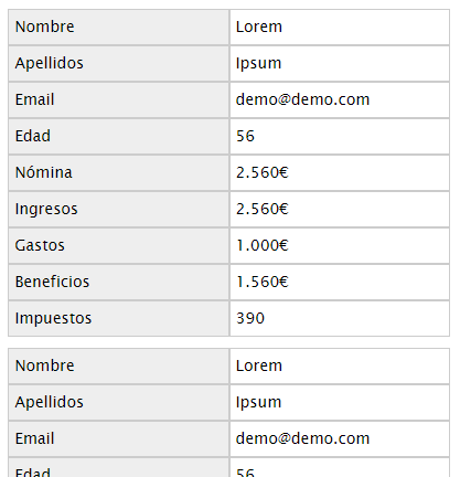 div tabla responsive